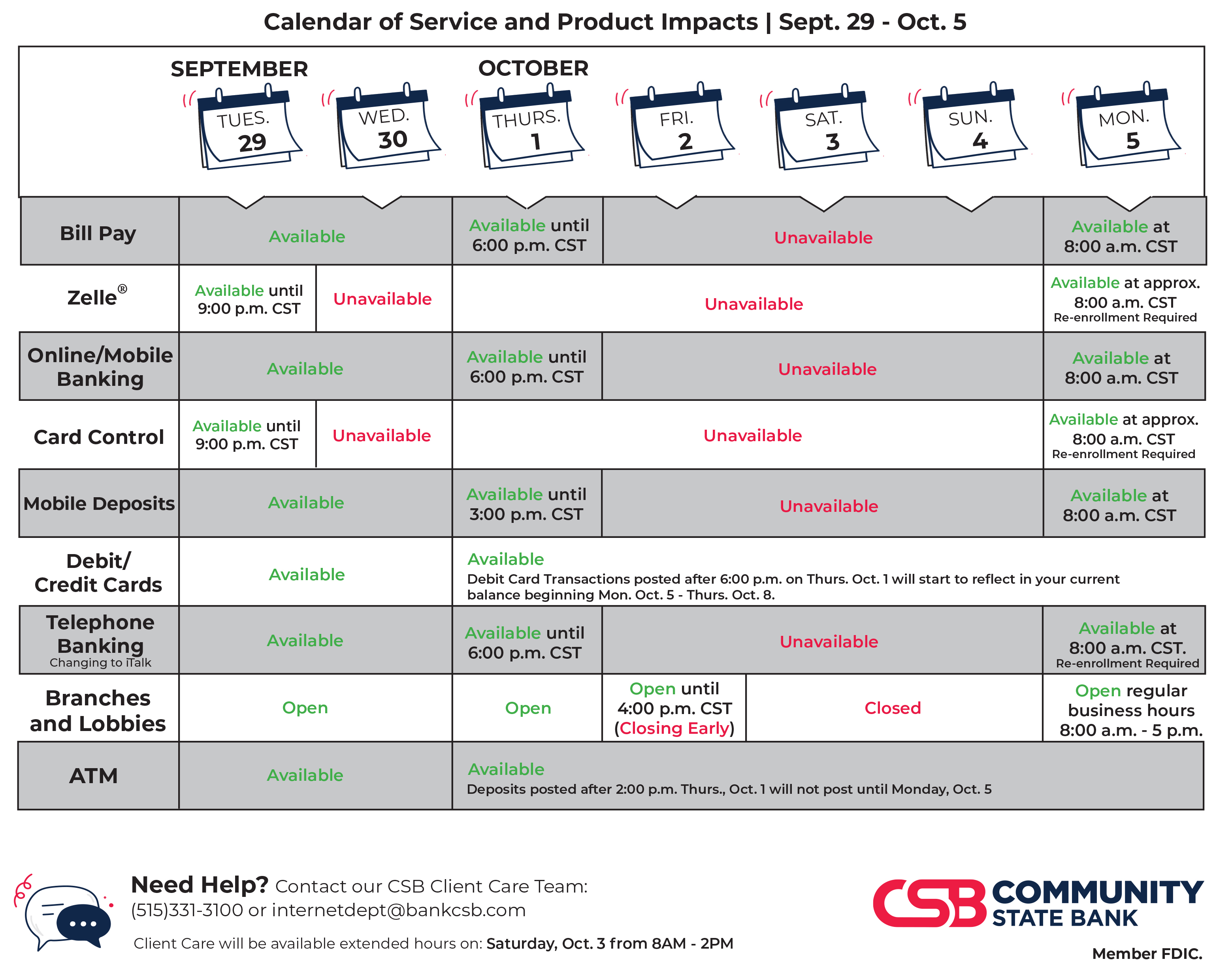 Calendar of service and product impacts conversion 2026 final Calendar of service and product impacts conversion 2026 final